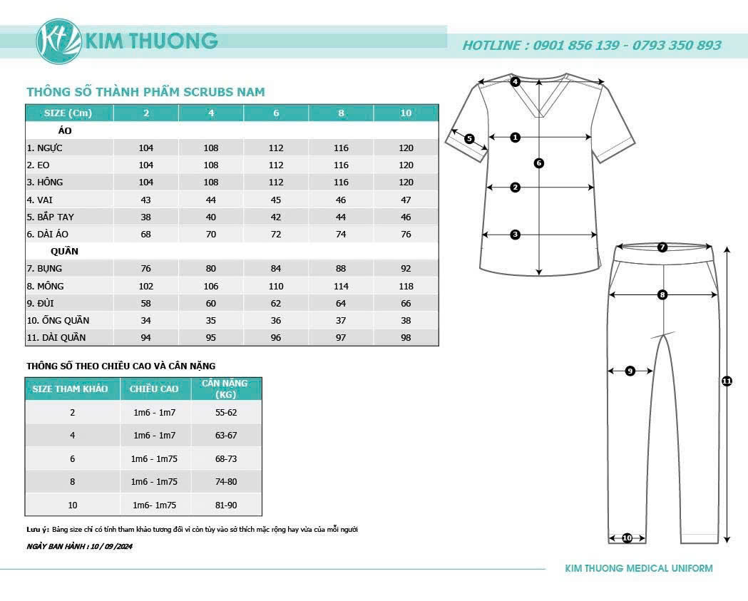 Size Bộ Scrubs Y Tế